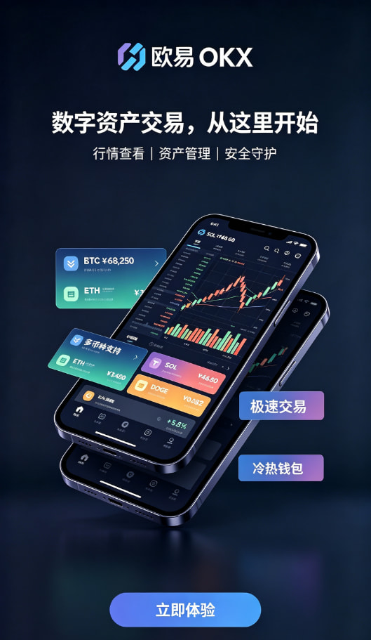交易界面操作示意图